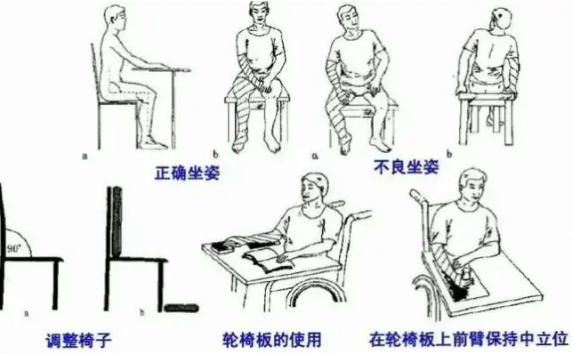 如何同时降低重心并感受身体重心转移？