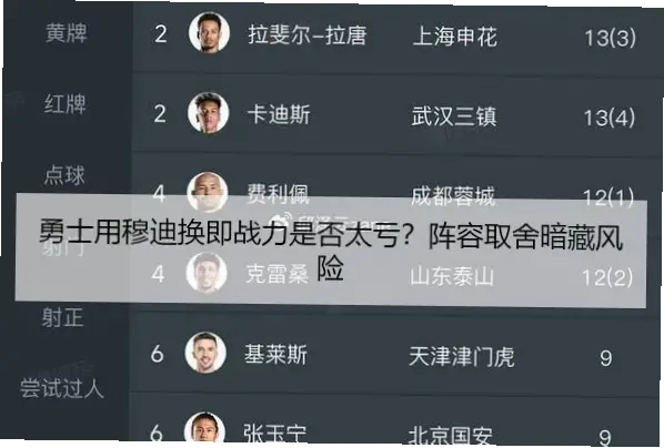 不懂薪资结构，用未来选秀权换即战力，错在哪？