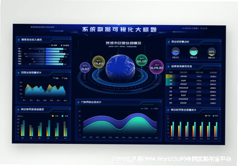 历史命中率验证