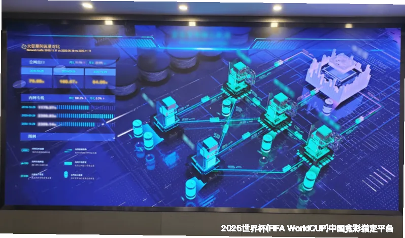 实战使用与风控指南